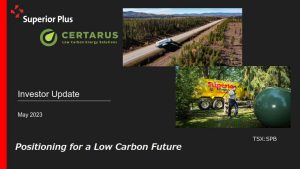 May 2023 Investor Update May 25, 2023 (3.47MB – PDF)
