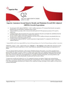 Q2 2024